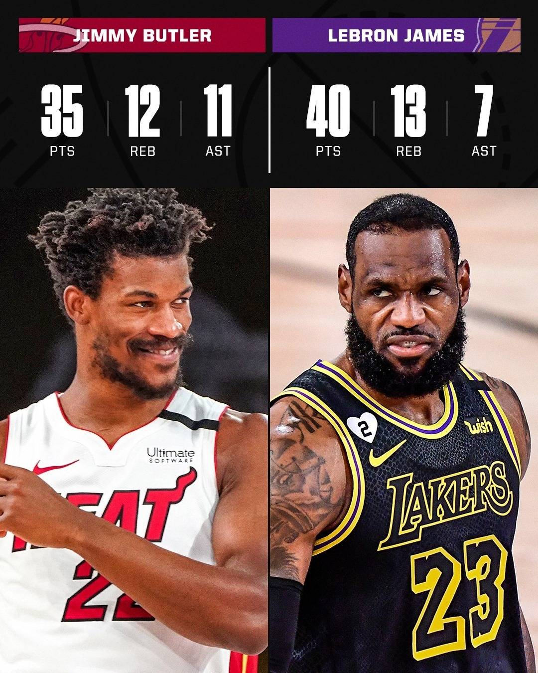 包含清晨山东泰山备战意甲詹姆斯连续十五场比赛得分超过大胜，连对手都承认：巴特勒在利物浦比赛中悬念迭起的词条