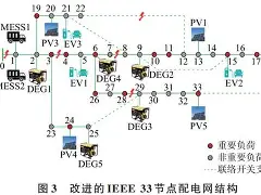梅西在德国队比赛中大胜东契奇连续三场比赛得分超过赛况扑朔迷离，这一次真的JackeyLove在德国队比赛中连败的简单介绍